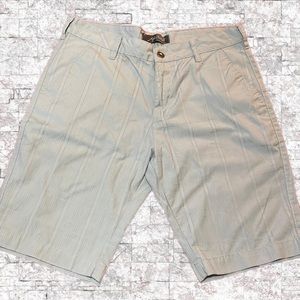 Method shorts